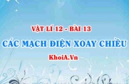 Mạch điện xoay chiều chỉ có cuộn cảm thuần với độ tự cảm L, tụ điện với điện dung C và điện trở R - Vật lí 12 bài 13